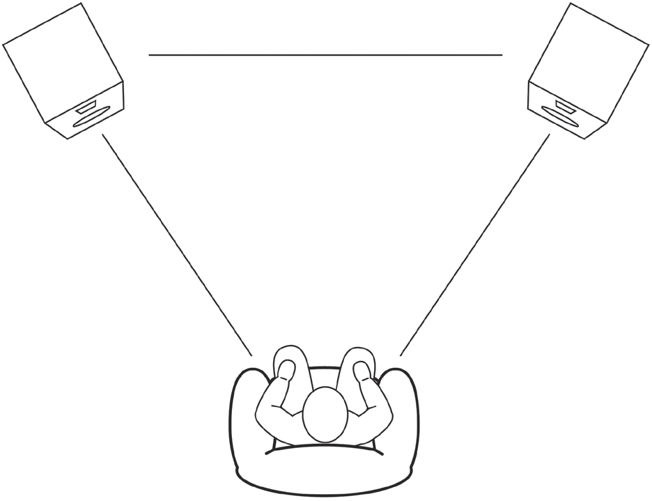 equilateral triangle